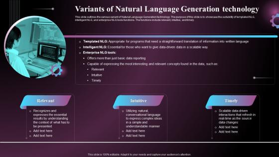 Variants Of Natural Language Generation Technology Ppt Powerpoint Presentation File Diagrams