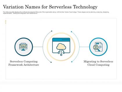 Variation names for serverless technology migrating to serverless cloud computing