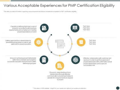 Various acceptable experiences for pmp certification eligibility ppt demonstration