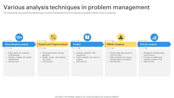 Various Analysis Techniques In Problem Management