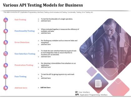 Various api testing models for business functionality testing ppt information