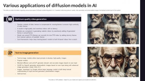 Various Applications Of Diffusion Models In AI Curated List Of Well Performing Generative AI SS V