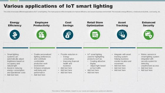 Various Applications Of IoT Smart Lighting