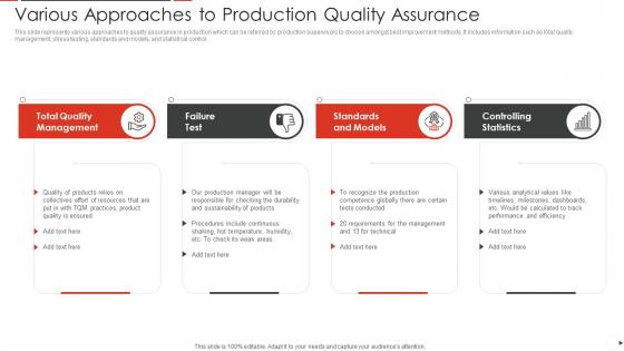Various Approaches To Production Quality Assurance