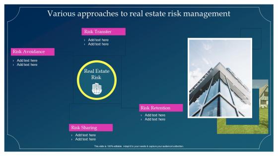 Various Approaches To Real Estate Risk Management Implementing Risk Mitigation Strategies For Real
