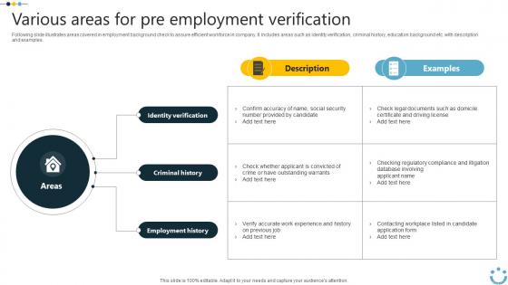 Various Areas For Pre Employment Verification Implementing Digital Technology In Corporate