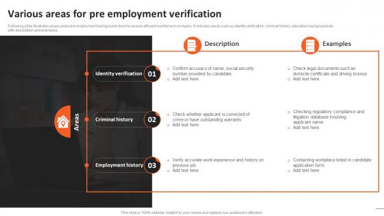 Various Areas For Pre Employment Verification Recruitment Strategies For Organizational