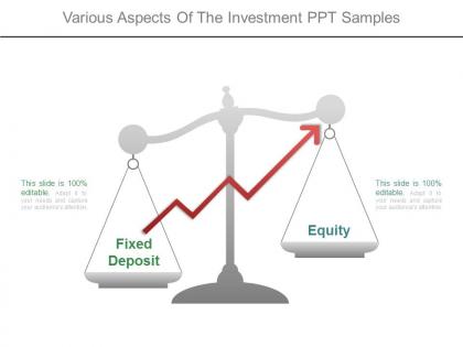 Various aspects of the investment ppt samples