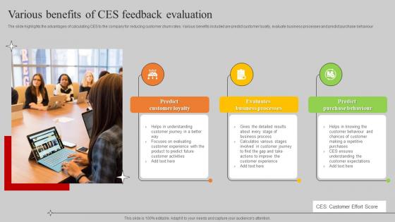Various Benefits Of CES Feedback Evaluation