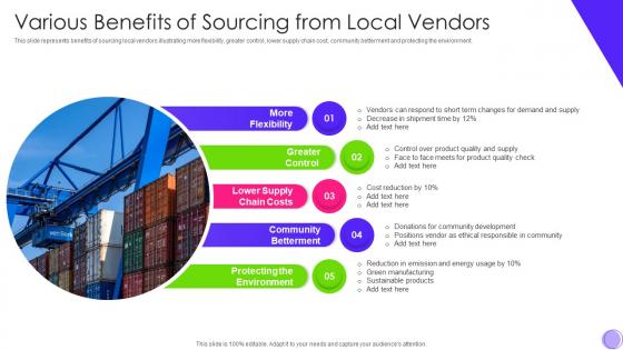 Various Benefits Of Sourcing From Local Vendors