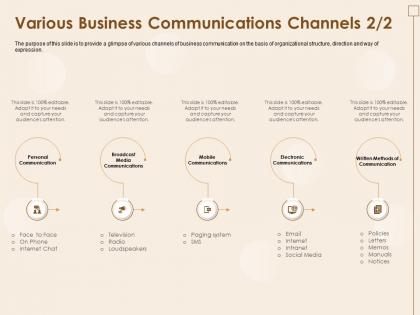 Various business communications channels loudspeaker notices powerpoint presentation lists