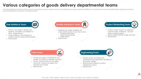 Various Categories Of Goods Delivery Departmental Teams