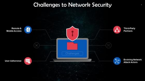 Various Challenges Of Network Security Training Ppt