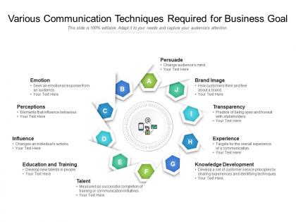 Various communication techniques required for business goal