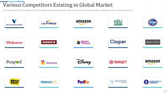 Various competitors existing in global market brand partnership investor funding elevator