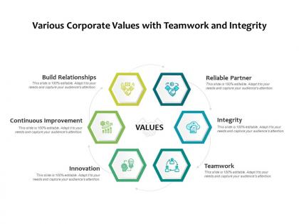 Various corporate values with teamwork and integrity