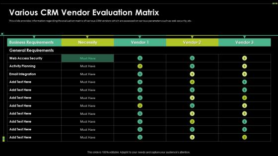 Various CRM Vendor Evaluation Matrix Digital Transformation Driving Customer