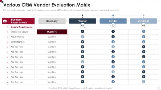 Various CRM Vendor Evaluation Matrix How To Improve Customer Service Toolkit