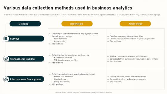 Various Data Collection Methods Used In Business Complete Guide To Business Analytics Data Analytics SS