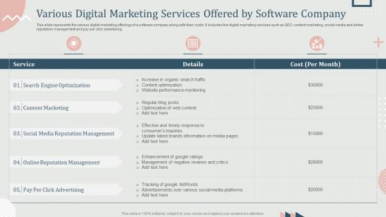 Various Digital Marketing Services Offered By Software Company