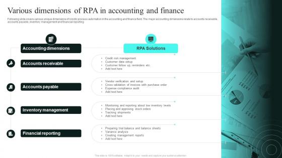 Various Dimensions Of RPA In Accounting And Finance