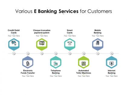 Various e banking services for customers