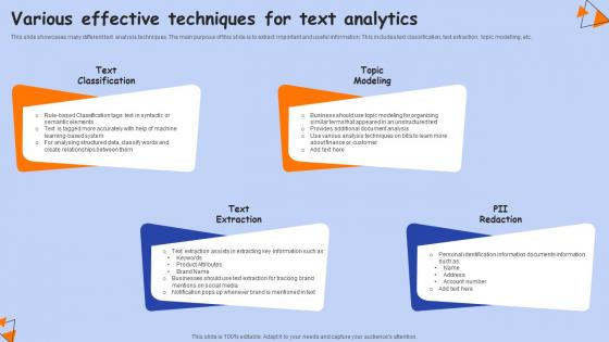 Various Effective Techniques For Text Analytics