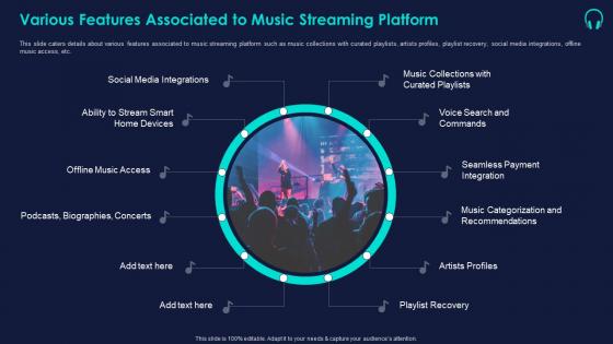 Various features associated to music streaming platform details about key music streaming platform