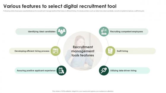 Various Features To Select Digital Streamlining HR Operations Through Effective Hiring Strategies