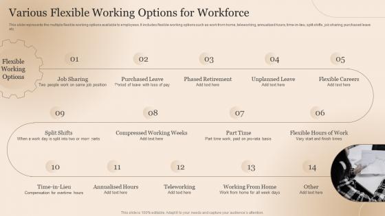 Various Flexible Working Options For Workforce