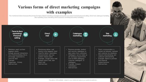 Various Forms Of Direct Marketing Campaigns With Comprehensive Summary Of Mass MKT SS V