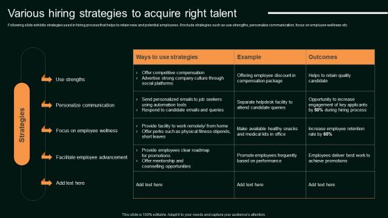 Various Hiring Strategies To Acquire Right Talent Enhancing Organizational Hiring