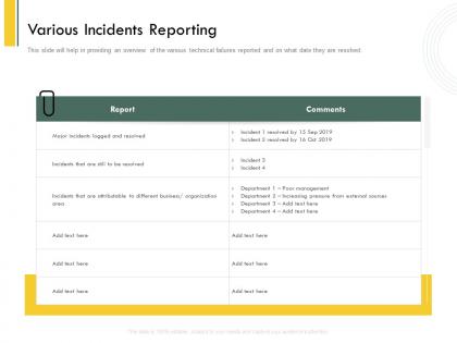 Various incidents reporting area ppt powerpoint presentation examples