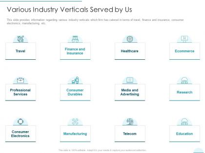 Various industry verticals served by us devops infrastructure design and deployment proposal it