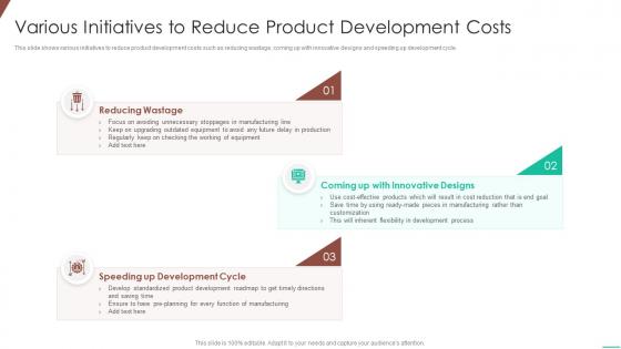 Various initiatives to reduce costs optimizing product development system