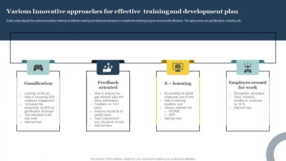 Various Innovative Approaches For Effective Training And Development Plan