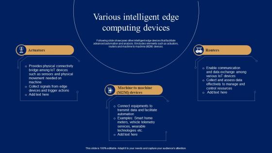 Various Intelligent Edge Computing Devices Comprehensive Guide For IoT Edge IOT SS