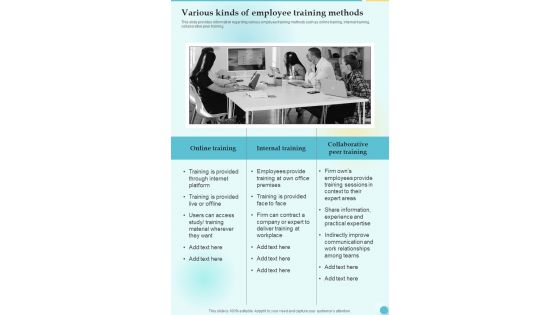 Various Kinds Of Employee Training Methods Training Playbook One Pager Sample Example Document