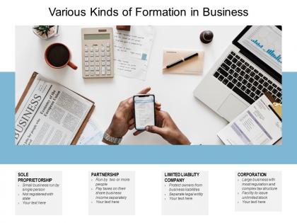 Various kinds of formation in business