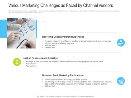Various marketing challenges as faced by channel vendors channel vendor marketing management ppt summary