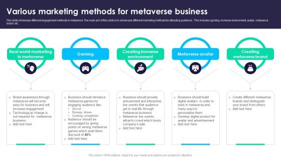 Various Marketing Methods For Metaverse Business