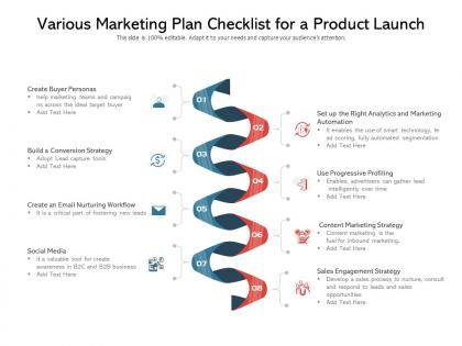 Various marketing plan checklist for a product launch