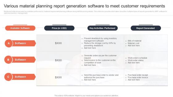 Various Material Planning Report Generation Software To Meet Customer Requirements