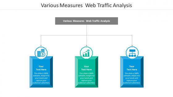 Various measures web traffic analysis ppt powerpoint presentation files cpb