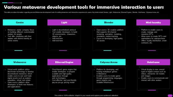 Various Metaverse Development Tools For Immersive Interaction Metaverse Everything AI SS V