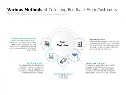 Various methods of collecting feedback from customers