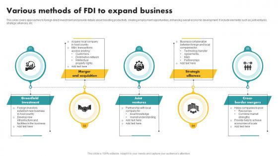 Various Methods Of FDI To Expand Business