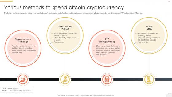 Various Methods To Spend Comprehensive Bitcoin Guide To Boost Cryptocurrency BCT SS