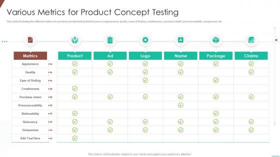 Various metrics for product concept testing optimizing product development system