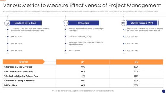 Various metrics management agile project management for software development it